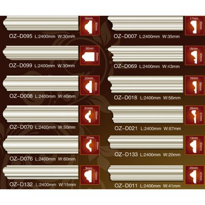 2025. Top 10 ps i pu panel dobavljača u svijetu